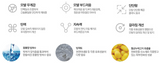 DOMO MCS Mineral Clinic - ILJIN