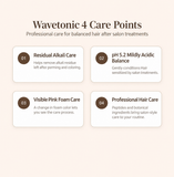 Kera:fill Wavetonic Shampoo 4 care points