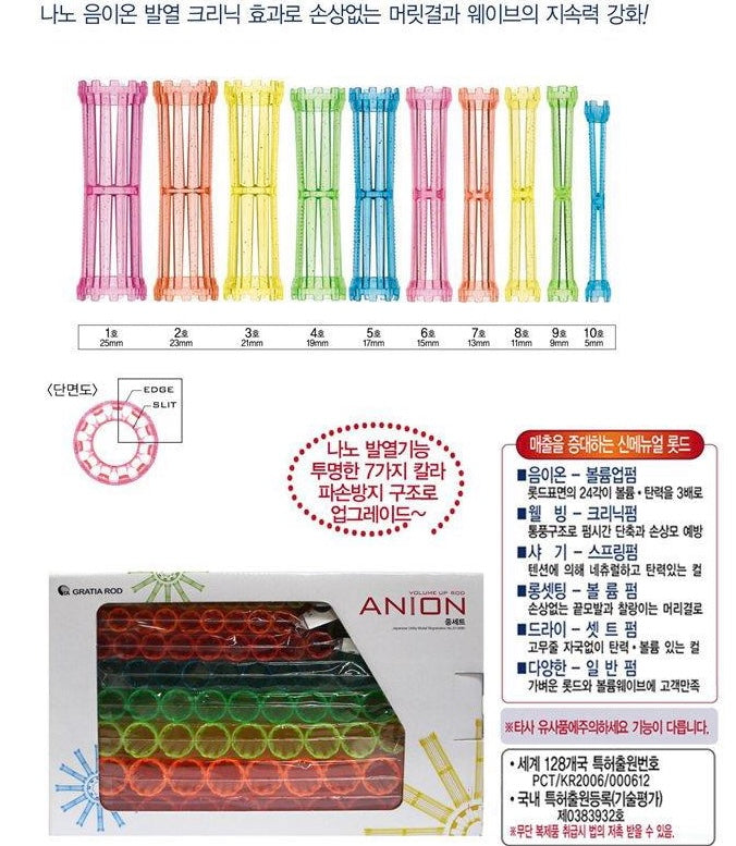 Ion Volume Rod – ILJIN